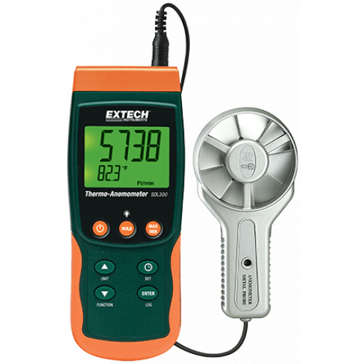 SDL300