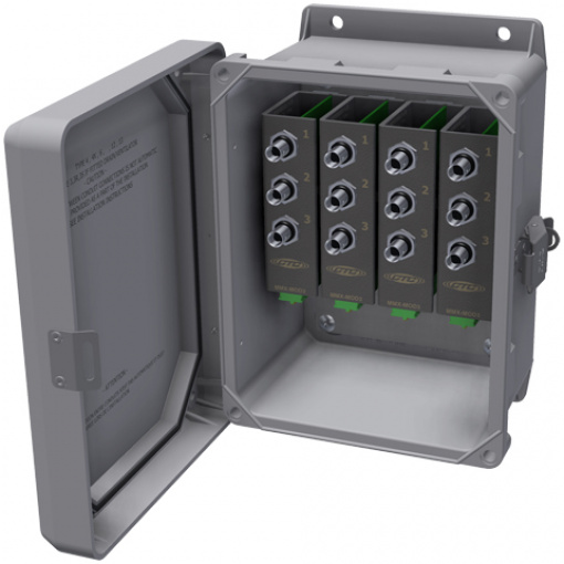 MMX1000 - 3-12 Channels