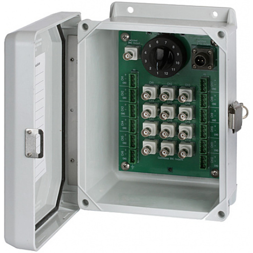 SB152 - 6-12 Channel