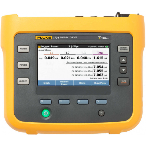 FLUKE-1734/INTL