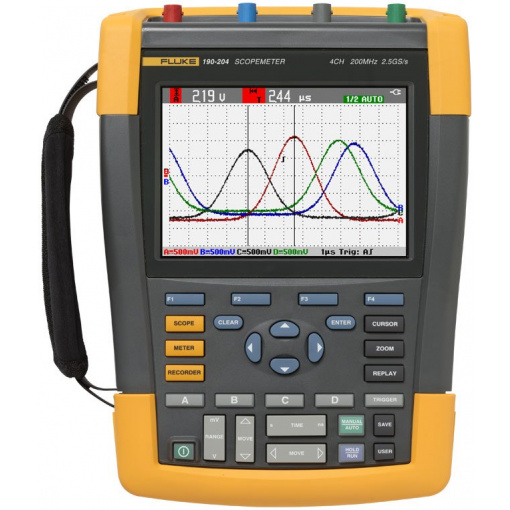 FLUKE-190-204/UN