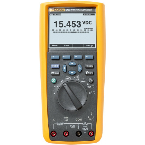 Fluke 287 True-RMS Electronics Logging Multimeter