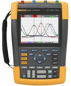 FLUKE-190-062/UN/S