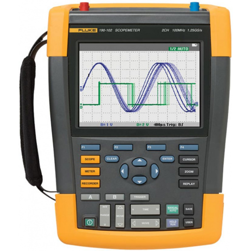 FLUKE-190-102/UN
