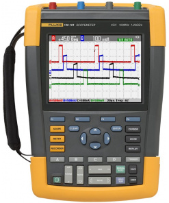 FLUKE-190-104/UN/S