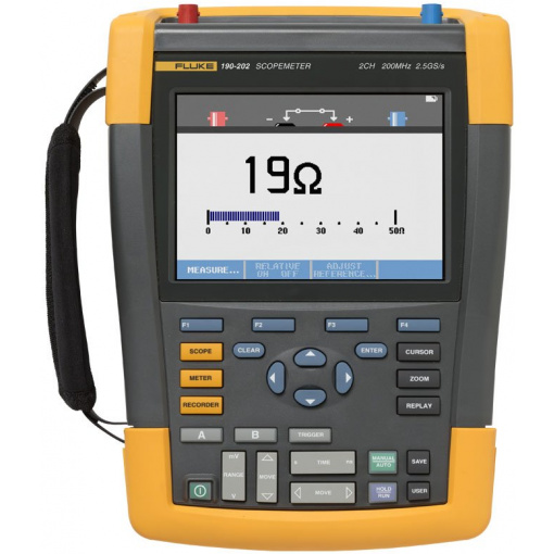 FLUKE-190-202/UN