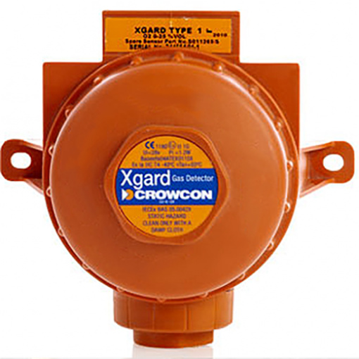 TCgard-CO2