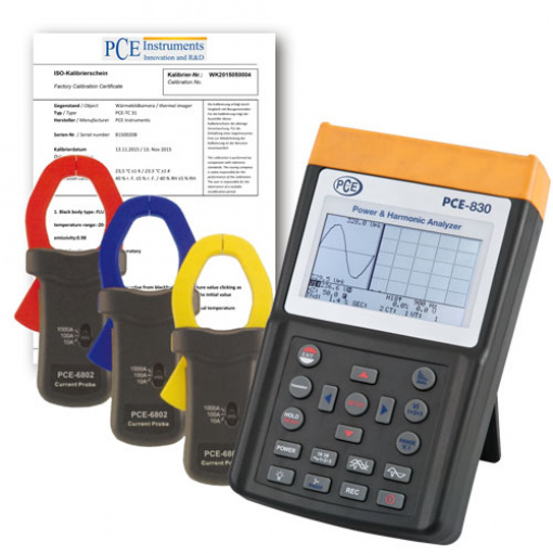 PCE-830-2-ICA