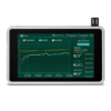RH550 Thermo-Hygrometer